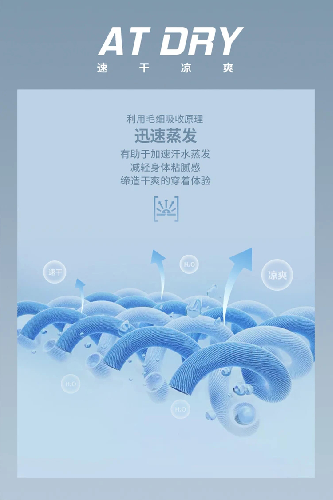 服裝面料科技有哪些？